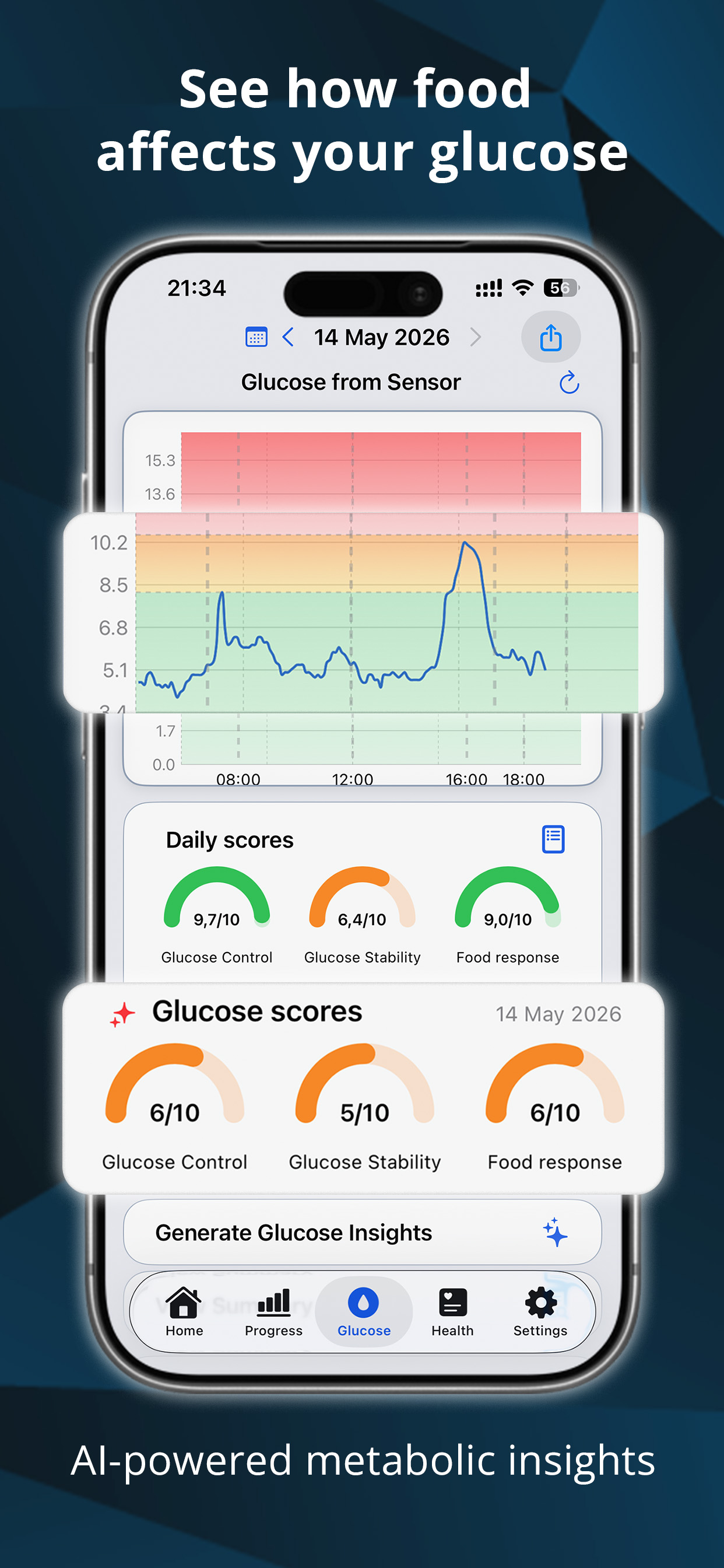 Calorita Apple Health integration