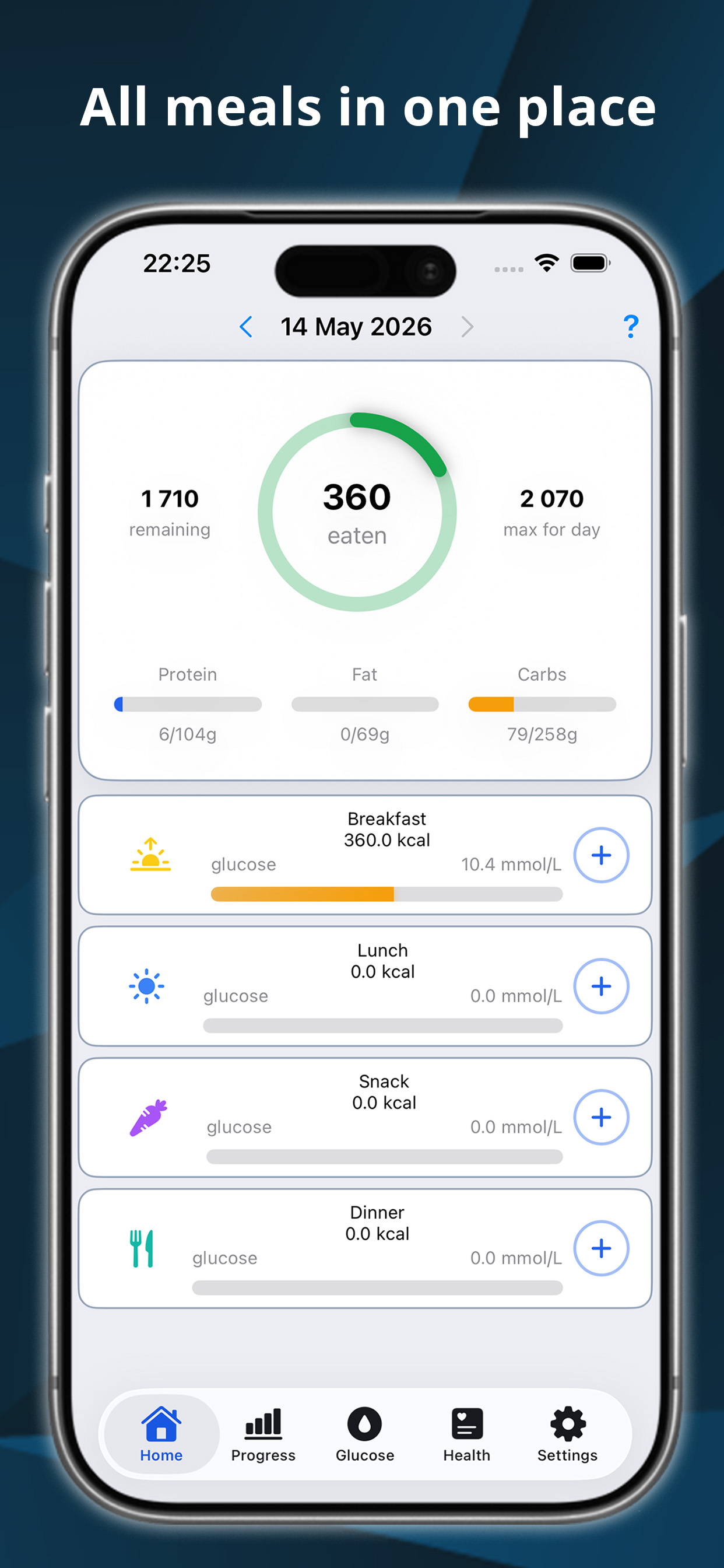 Calorita daily nutrition dashboard
